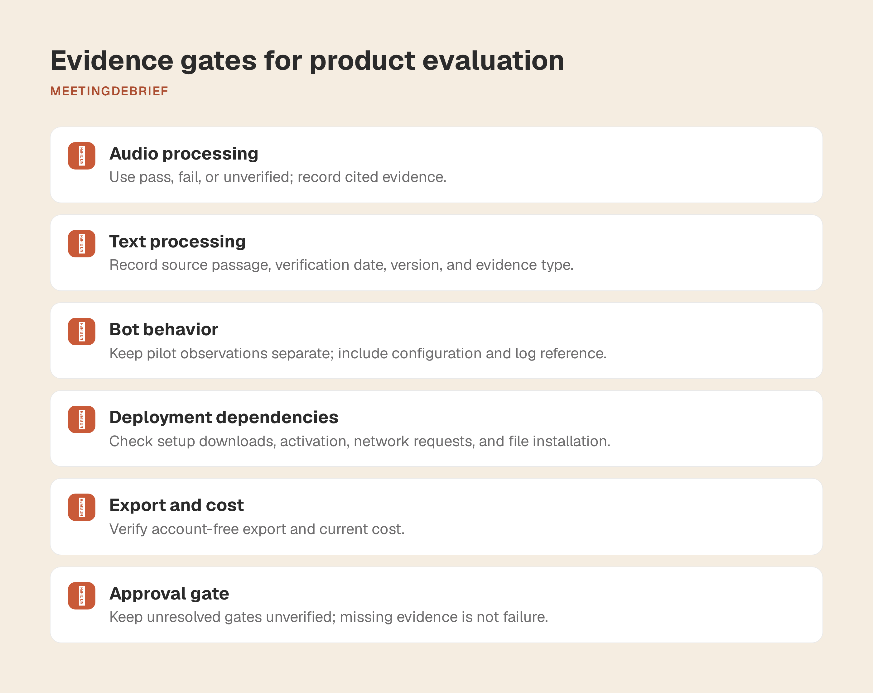 Procurement comparison matrix with columns for processing, bots, network behavior, offline use, installation, platform, export, and cost; unsupported findings are marked unverified.