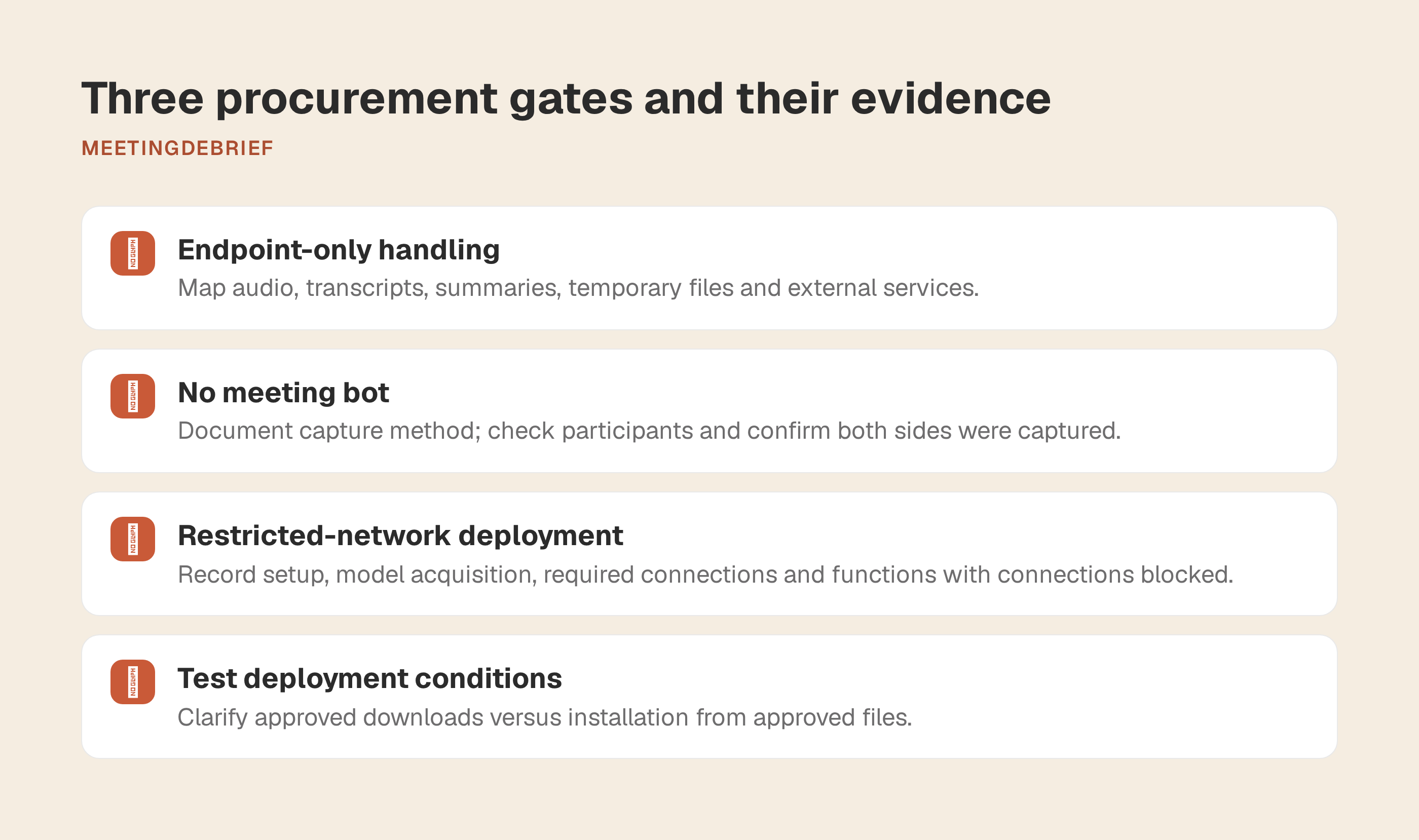 Three separate gates for an AI note taker: no meeting bot, audio and notes stay on the endpoint, and installation and operation meet restricted-network requirements.